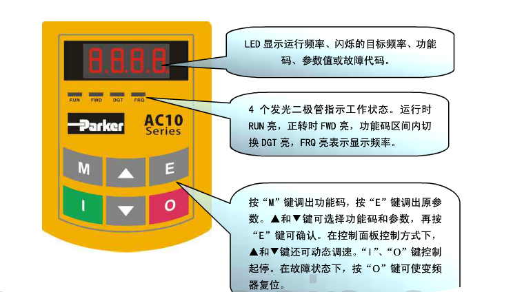 派克變頻器如何調(diào)試？變頻器的空載通電驗及電機空載運行？