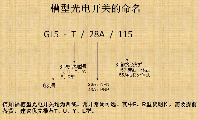 倍加福接近開關、光電開關等產品技術培訓會