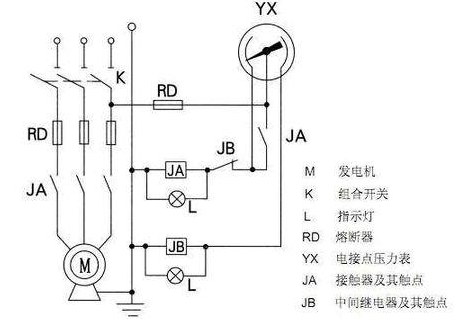 電接點(diǎn)壓力表220V接線(xiàn)圖.png