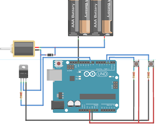 電磁閥的控制工作原理是什么，電磁閥用什么控制？