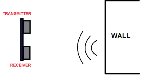 20211013170749.png 20211013170749.png