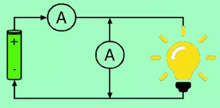 電位器電路和電壓表的測(cè)量電路有什么區(qū)別？
