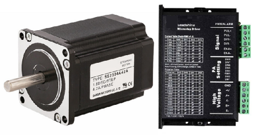 步進電機怎么提供精確控制，步進電機驅(qū)動器的控制方案