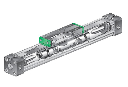 氣缸工作原理可以根據(jù)氣缸的類(lèi)型進(jìn)行區(qū)分描述