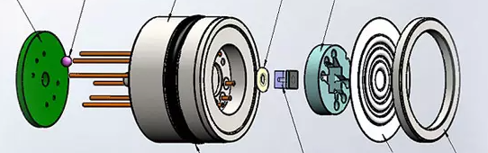 擴(kuò)散硅壓力傳感器.png 擴(kuò)散硅壓力傳感器.png