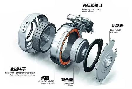 電氣機(jī)電伺服測(cè)試執(zhí)行器，設(shè)計(jì)機(jī)電組件時(shí)的主要考慮因素