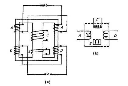傳感器繼電器工作繞組和控制繞組的工作方式流程