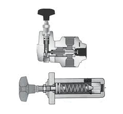 五種不同類型的高壓液壓單向閥，其液壓系統(tǒng)的開關(guān)使用限制