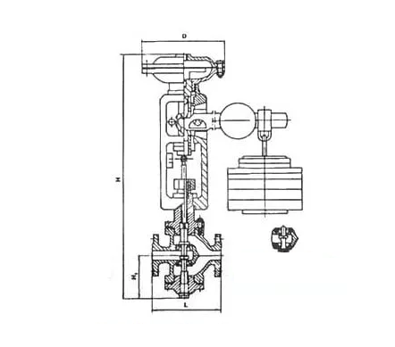 自力式調(diào)節(jié)閥原理是利用閥門元件運作？