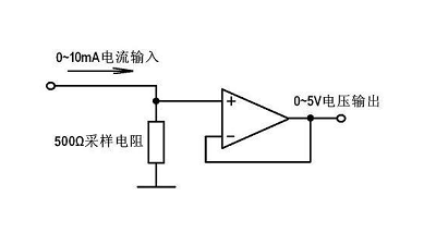傳感器標(biāo)準(zhǔn)電壓和電流信號(hào)，作為傳感器輸出的兩種主要形式