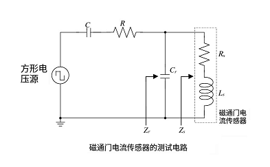 磁通門電流傳感器自動退磁電路，在不需要測量電流時啟動