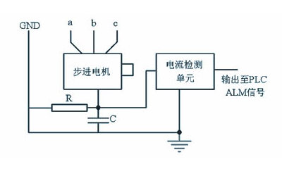 步進電機驅(qū)動電路電流如何設(shè)定，通過電流變化來控制轉(zhuǎn)子位置